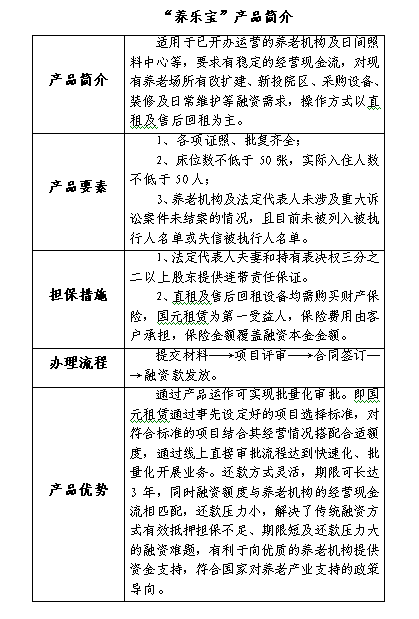 養(yǎng)樂寶產品簡介.png